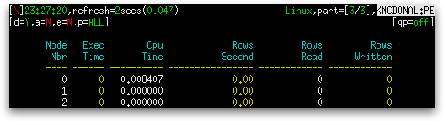 db2top_skew_global_crop